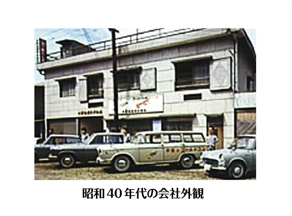 昭和40 年代の中野商店外観